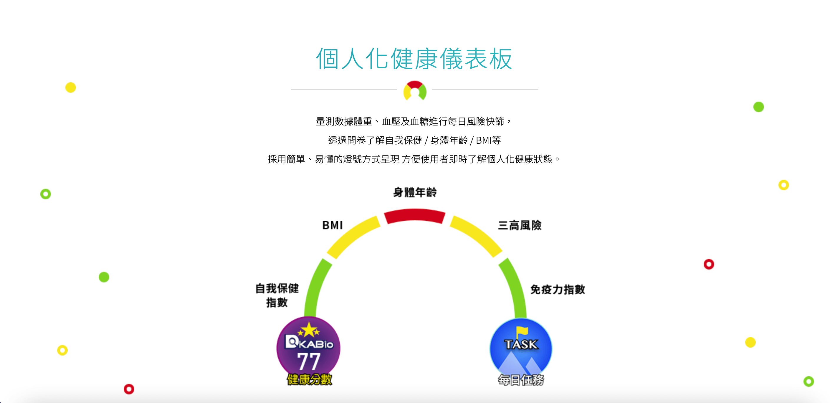 是方i健康 APP官網